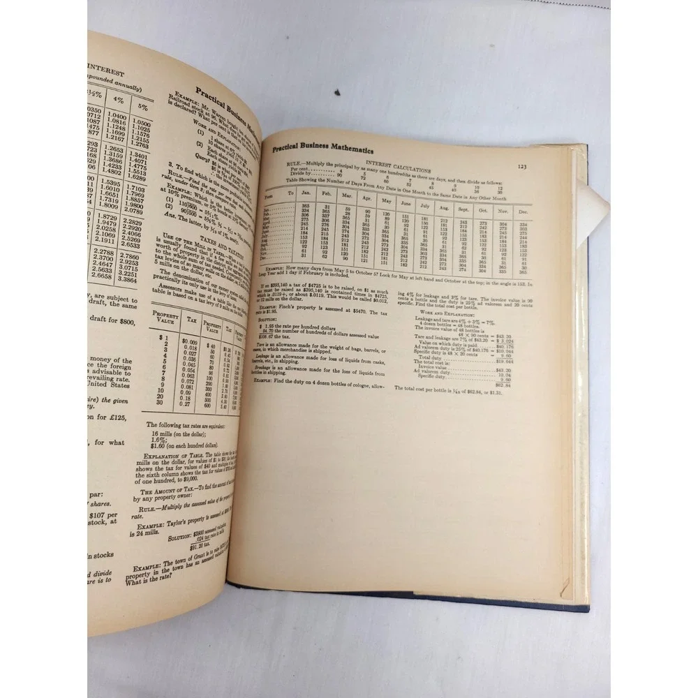 1979 Websters New Universal Unabridged Dictionary 3 printing